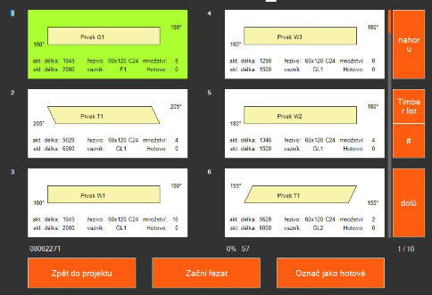 Automatizovaná píla EASY CUT 828 PLUS
